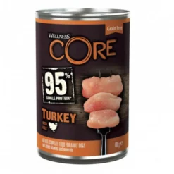 Wellness Core peru com com couve lata para cães