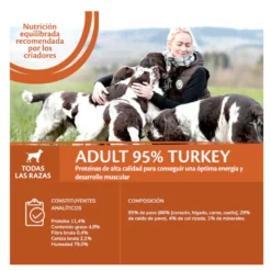 Wellness Core peru com com couve lata para cães