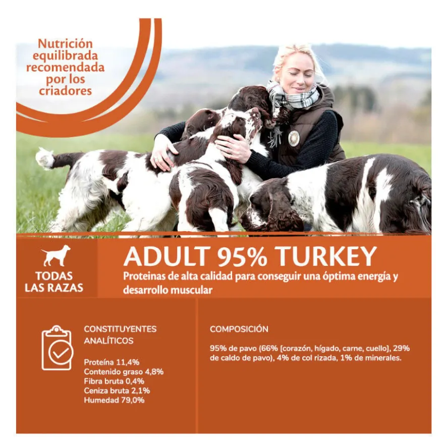 Wellness Core peru com com couve lata para cães