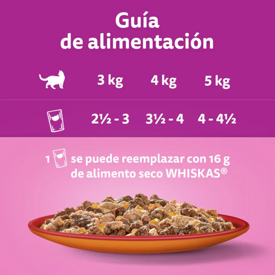Whiskas Duo Meat Combos Sachê de Geléia para Gatos